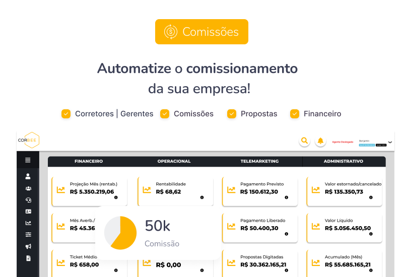 Dashboard corbee Gestão, gestão de comissões para correspondentes bancários e fintech